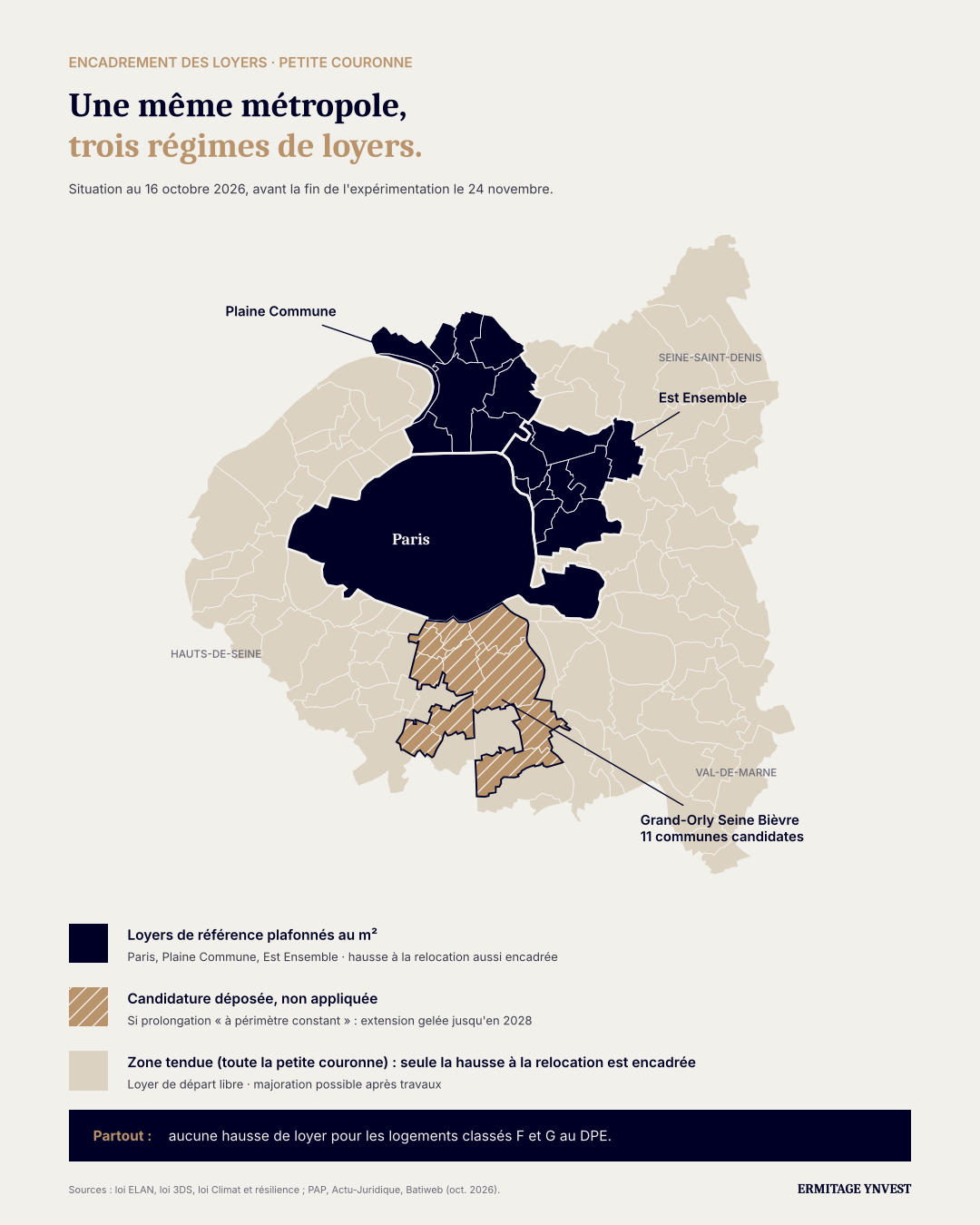 Carte des régimes d'encadrement des loyers à Paris et en petite couronne en octobre 2026